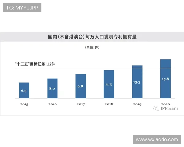 数据看不见的价值：本泽马的牵制、策应与空间创造